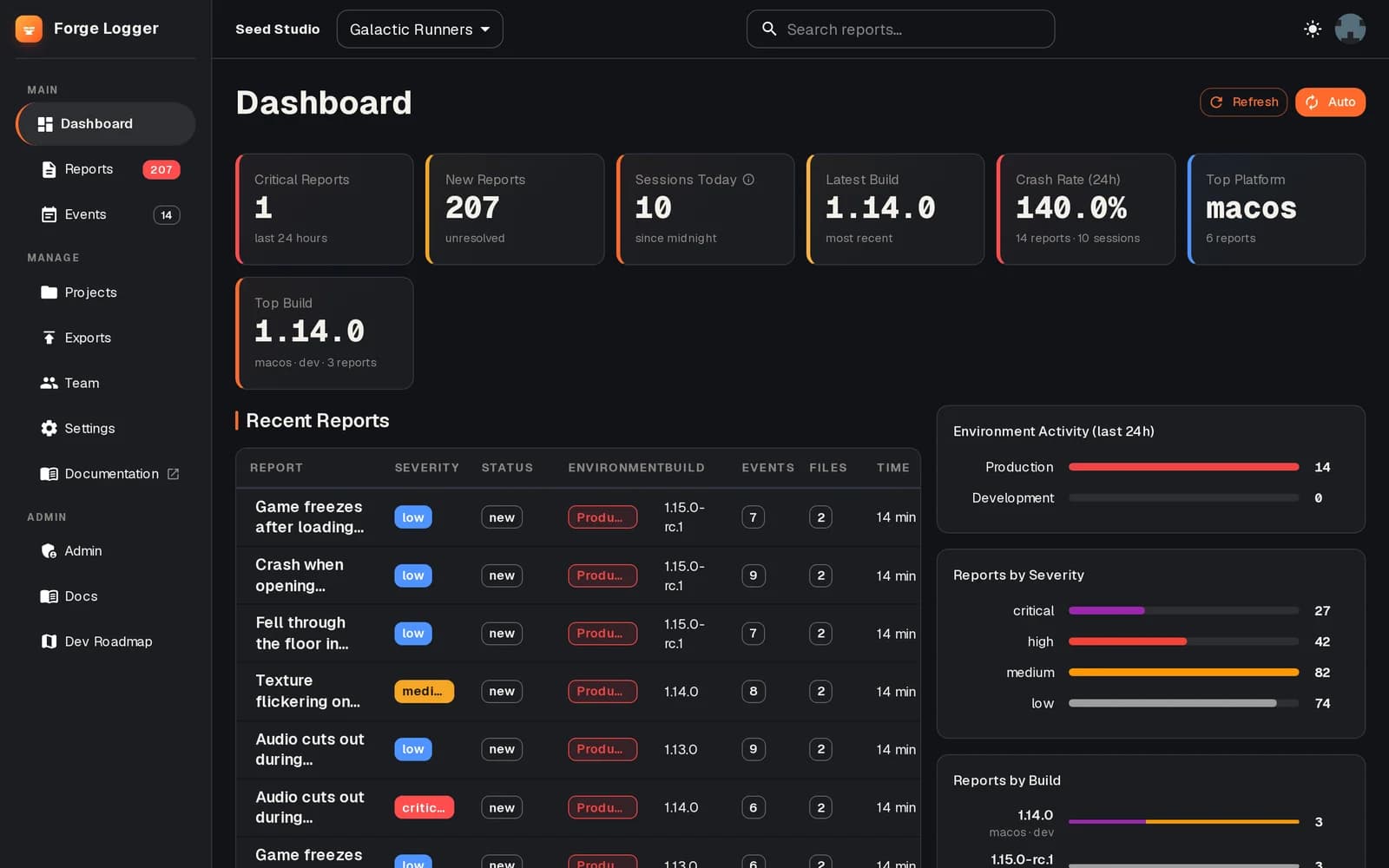 Real‑time dashboard — Forge Logger